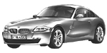 BMW E86 C1896 Fault Code